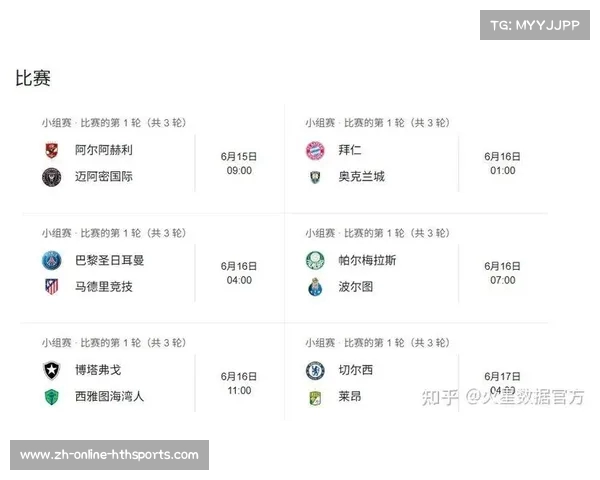2025年世俱杯赛程全面解析及总决赛精彩展望 2025年世俱杯赛程全面解析及总决赛精彩展望
