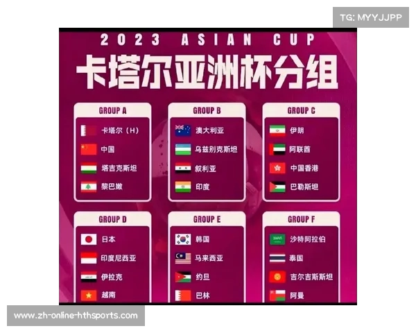 国足在亚洲杯夺冠概率惨淡仅为2.2%让球迷心碎的现实分析 国足在亚洲杯夺冠概率惨淡仅为2.2%让球迷心碎的现实分析